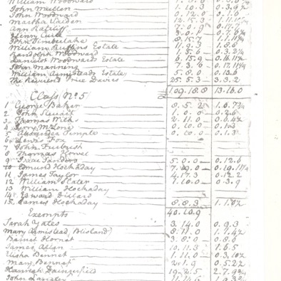 New Kent Militia, 1782-classes-4-5.jpg